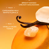 MANGO MUSE by Sheena Melwani